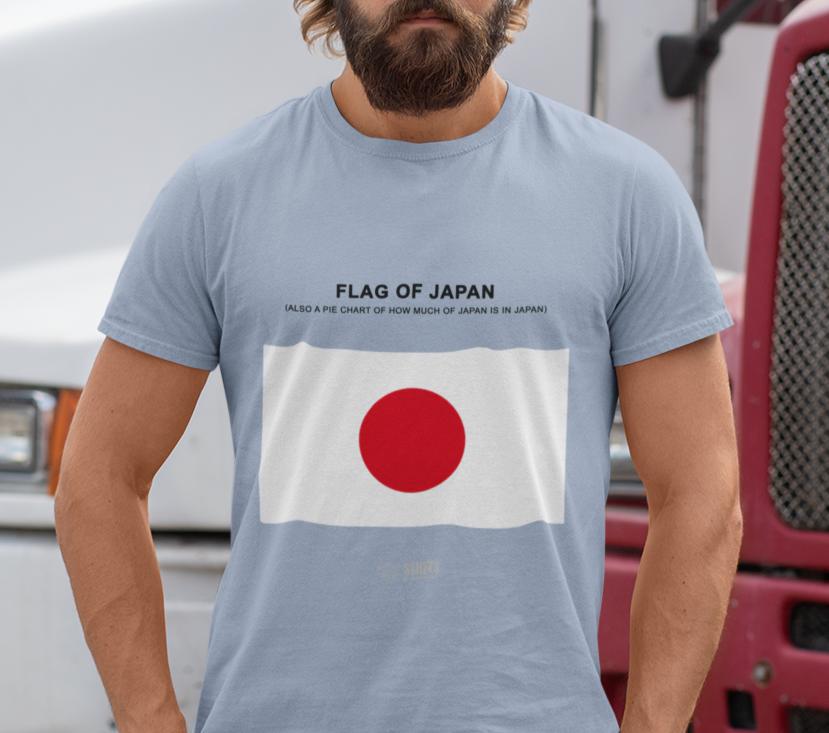 japanese flag - pie chart